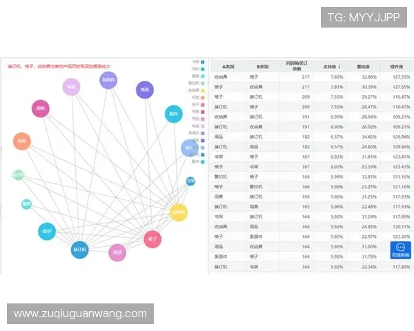 波胆杀号技巧避坑指南揭秘彩票数字高频玩法 波胆杀号技巧避坑指南揭秘彩票数字高频玩法